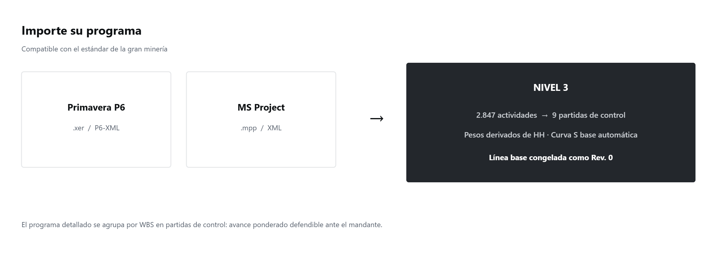Importación de programas desde Primavera P6 y MS Project a Nivel 3